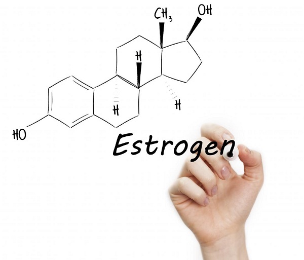 Bổ sung estrogen sau sinh